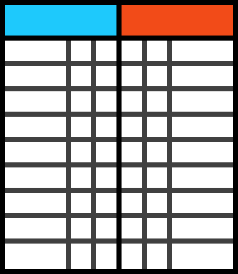 [e59ba3] Scoreboard