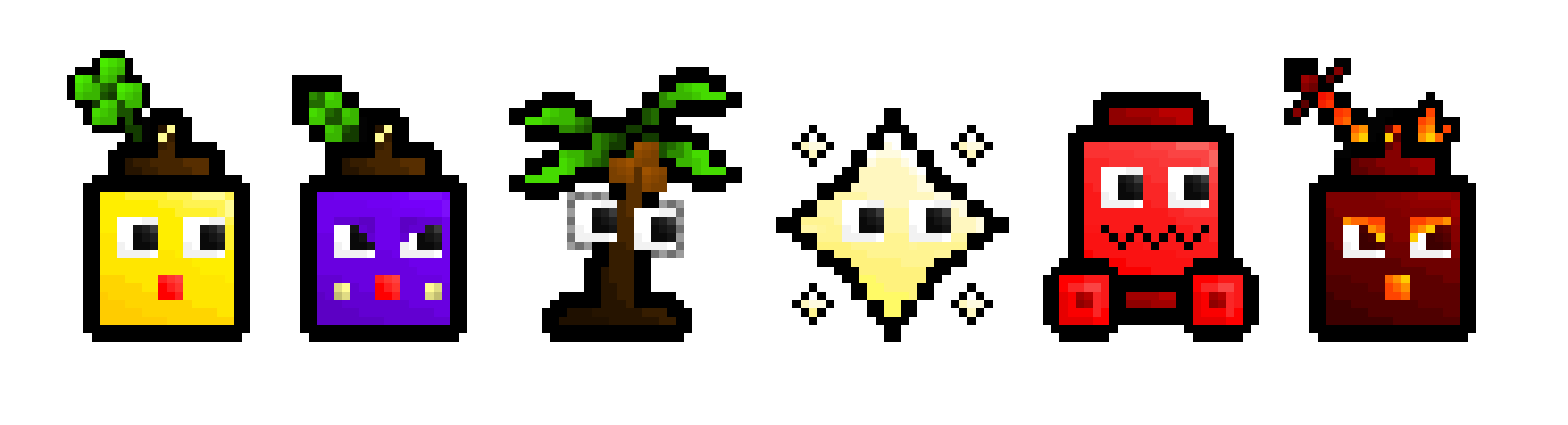 Character's modeling