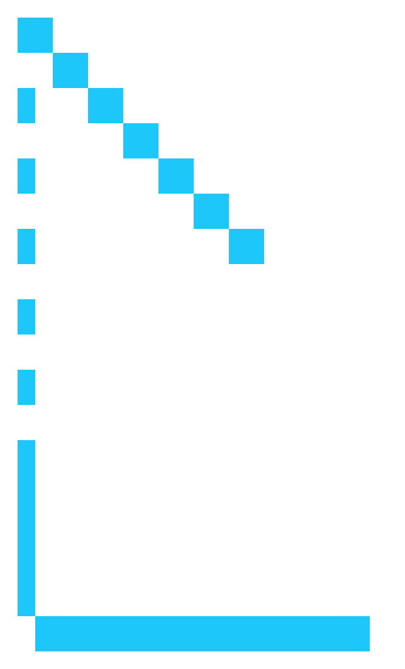 [2c4362] Test