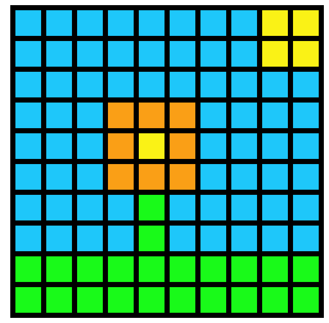 [50df6f] 10x10 grid