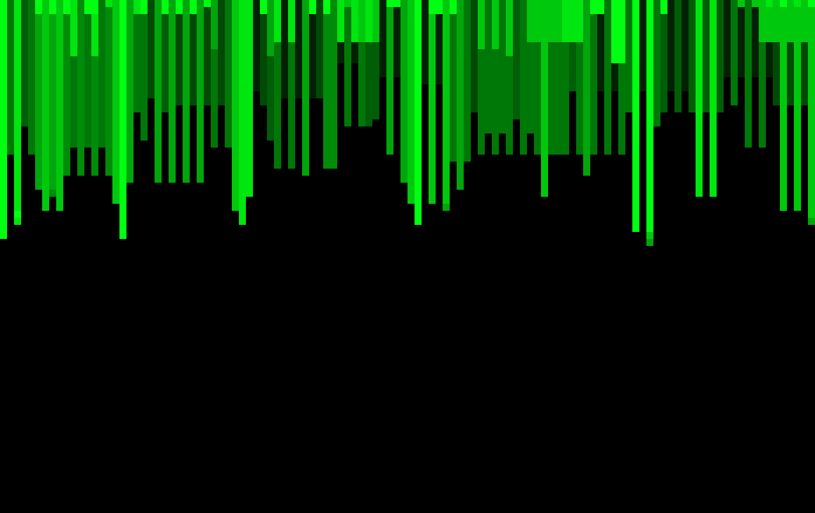[9664c4] MAG