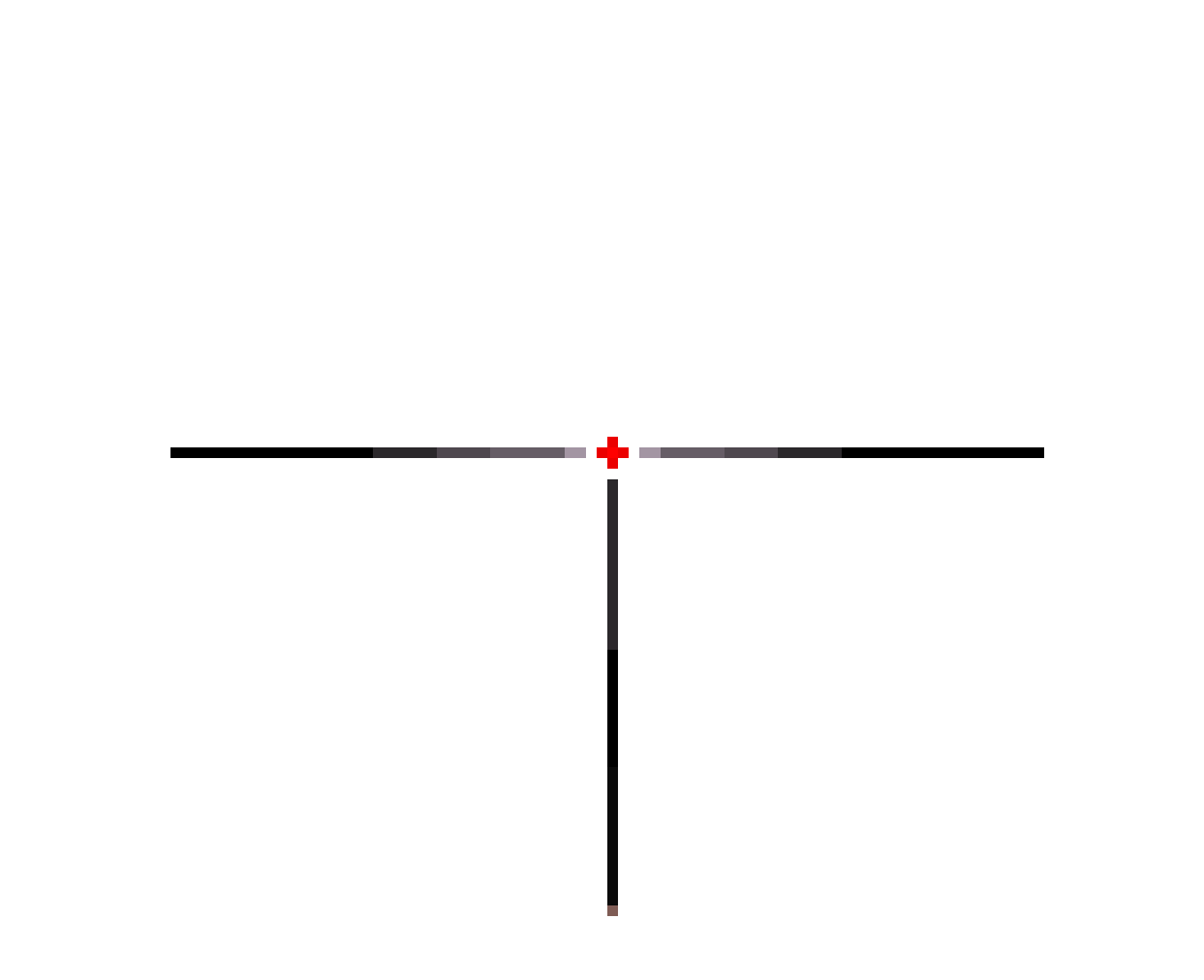 [3913e3] kirka sniper scope