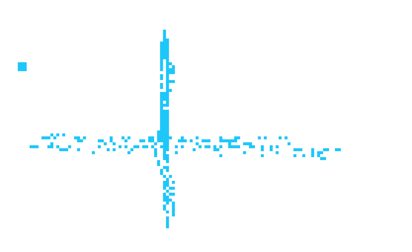 [ae63f0] Krunker Crosshair
