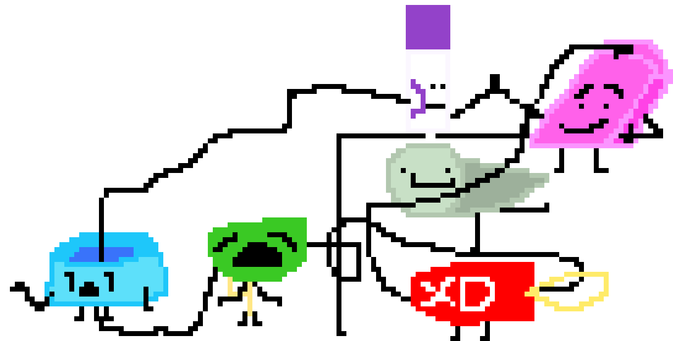 [f474c9] danganronpa pixel sprite base