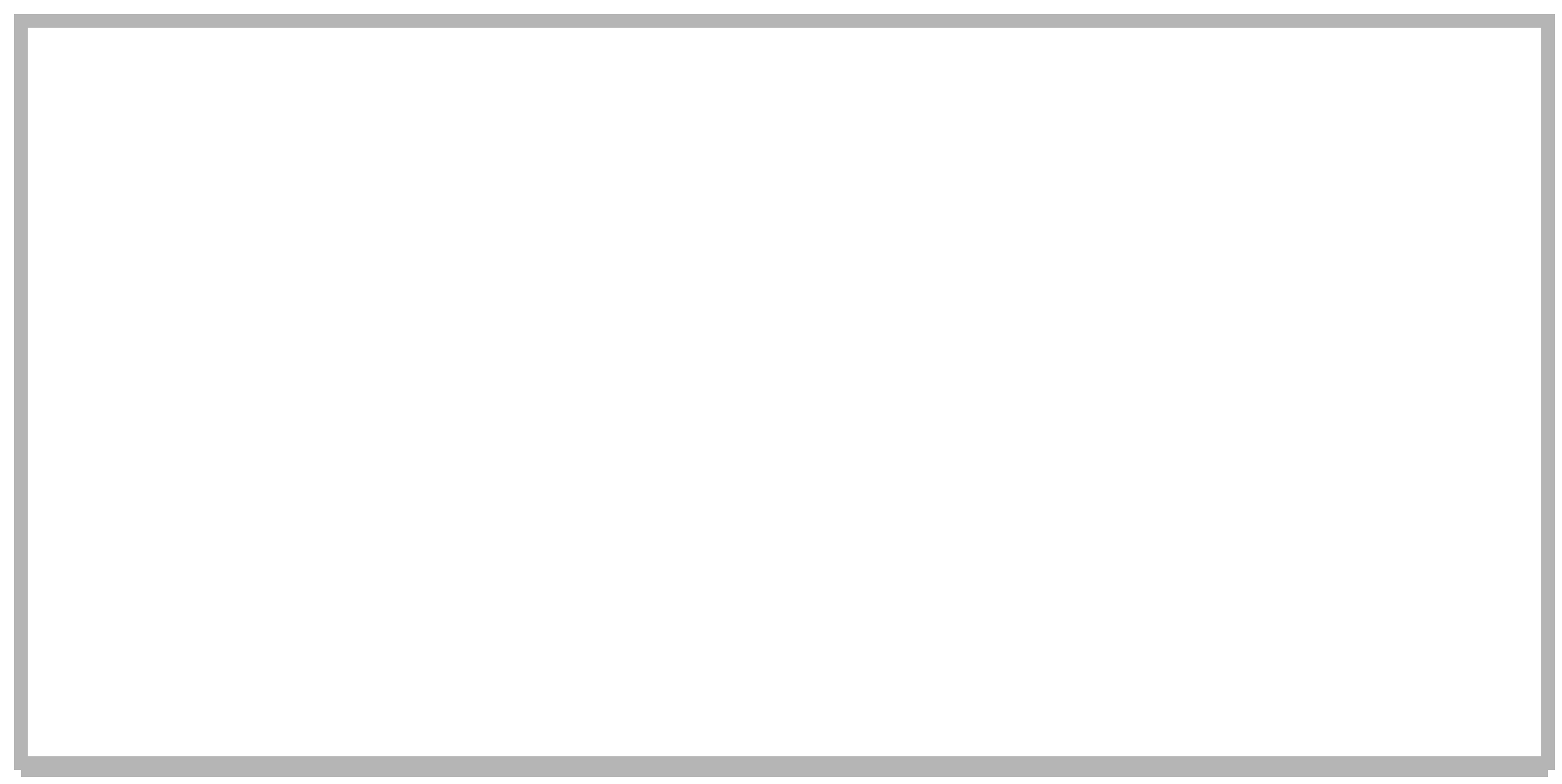 [9664c4] outline