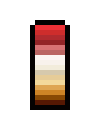 [a00846] popcorn col pal
