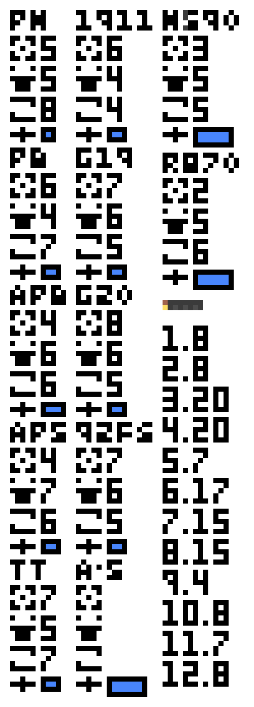 [9664c4] pistol-shotgunstats