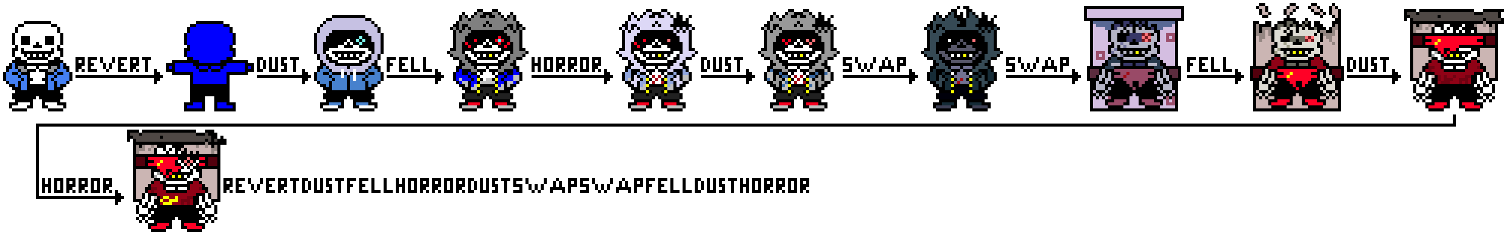 [c9192c] RevertDustFellHorrorDustSwapSwapFellDustHorror Sans