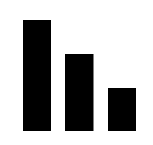 [233a61] test3