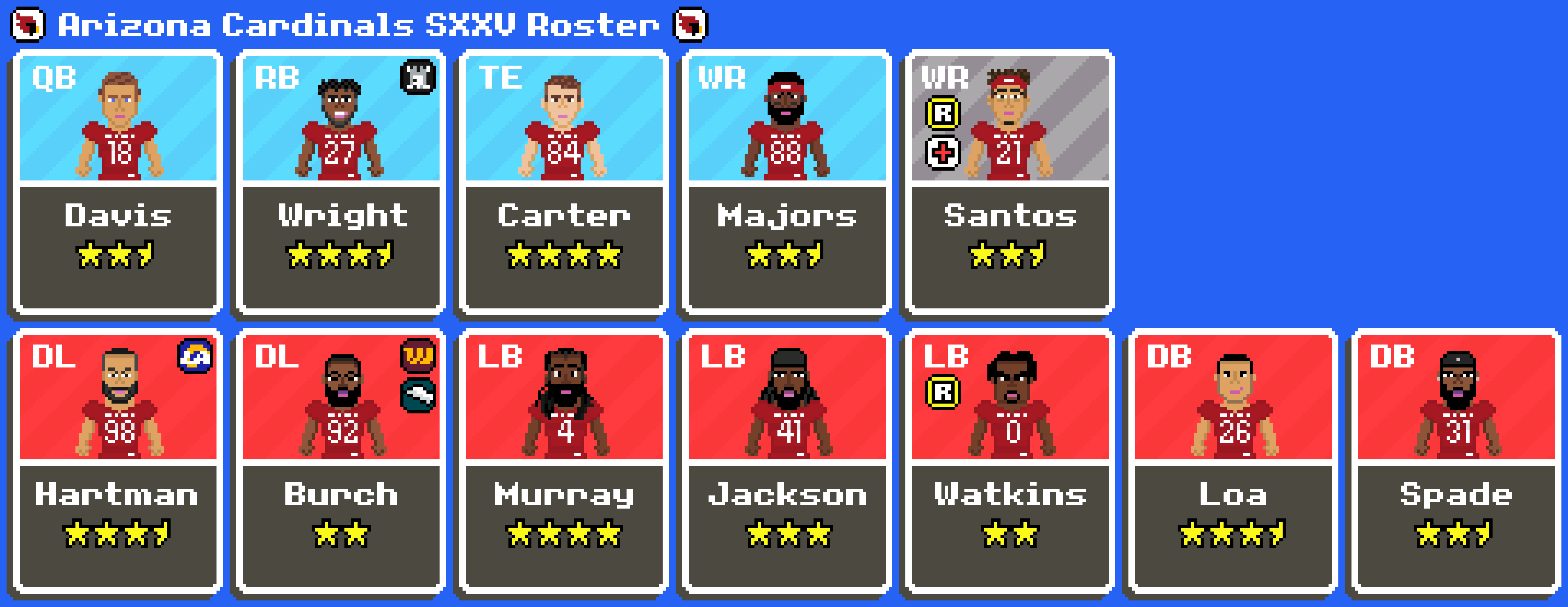 [5e30ef] Cardinals SXXV Roster