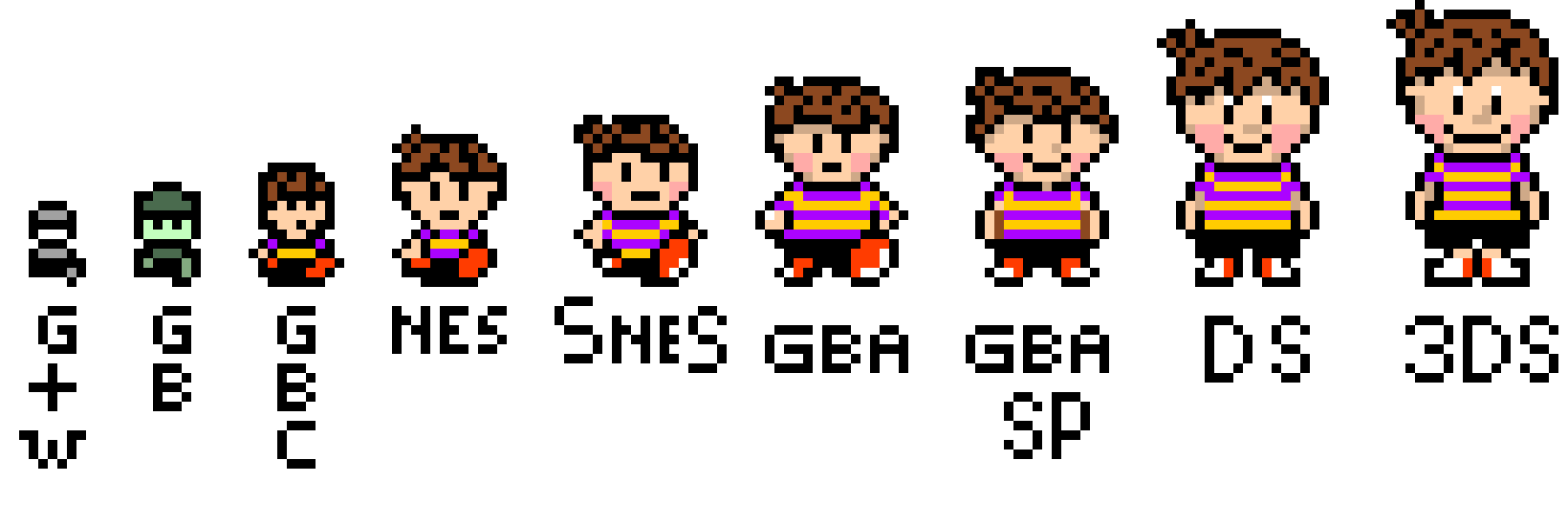 [9664c4] Alex's generation games