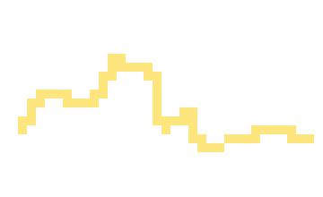 [66c7f7] Untitled