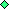 [309c6f] Undertale: Anomalous