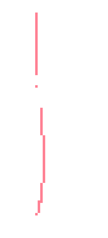 [2359b3] you gotta be fucking kidding me