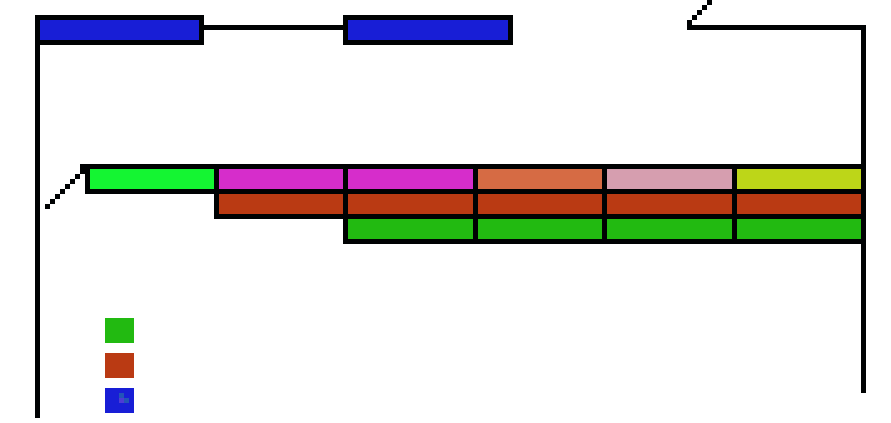 [9664c4] Room #1