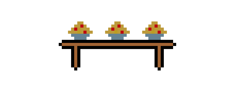 [9664c4] Table_With_Pie
