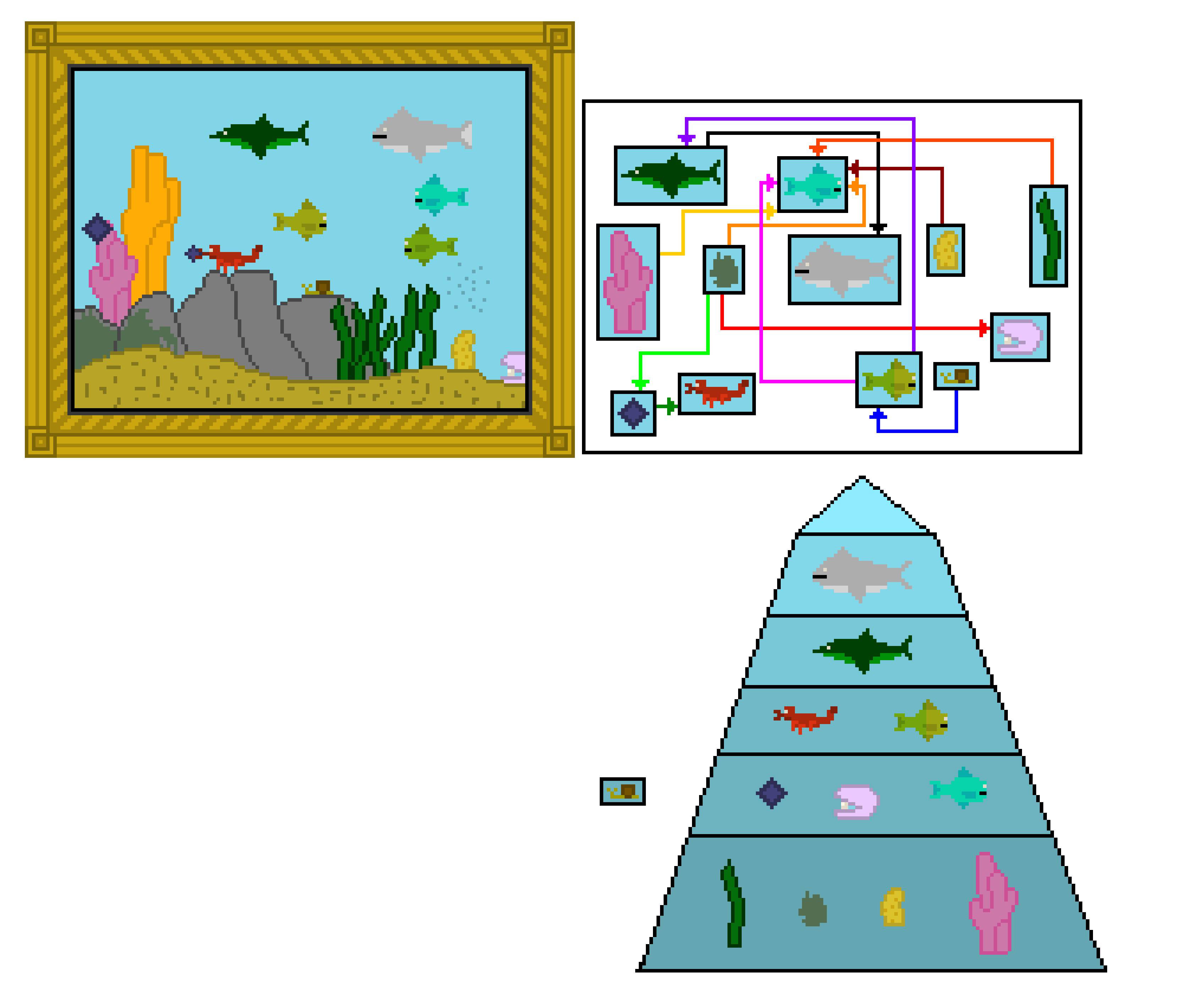 [aa58bb] Ocean Ecosystem Project