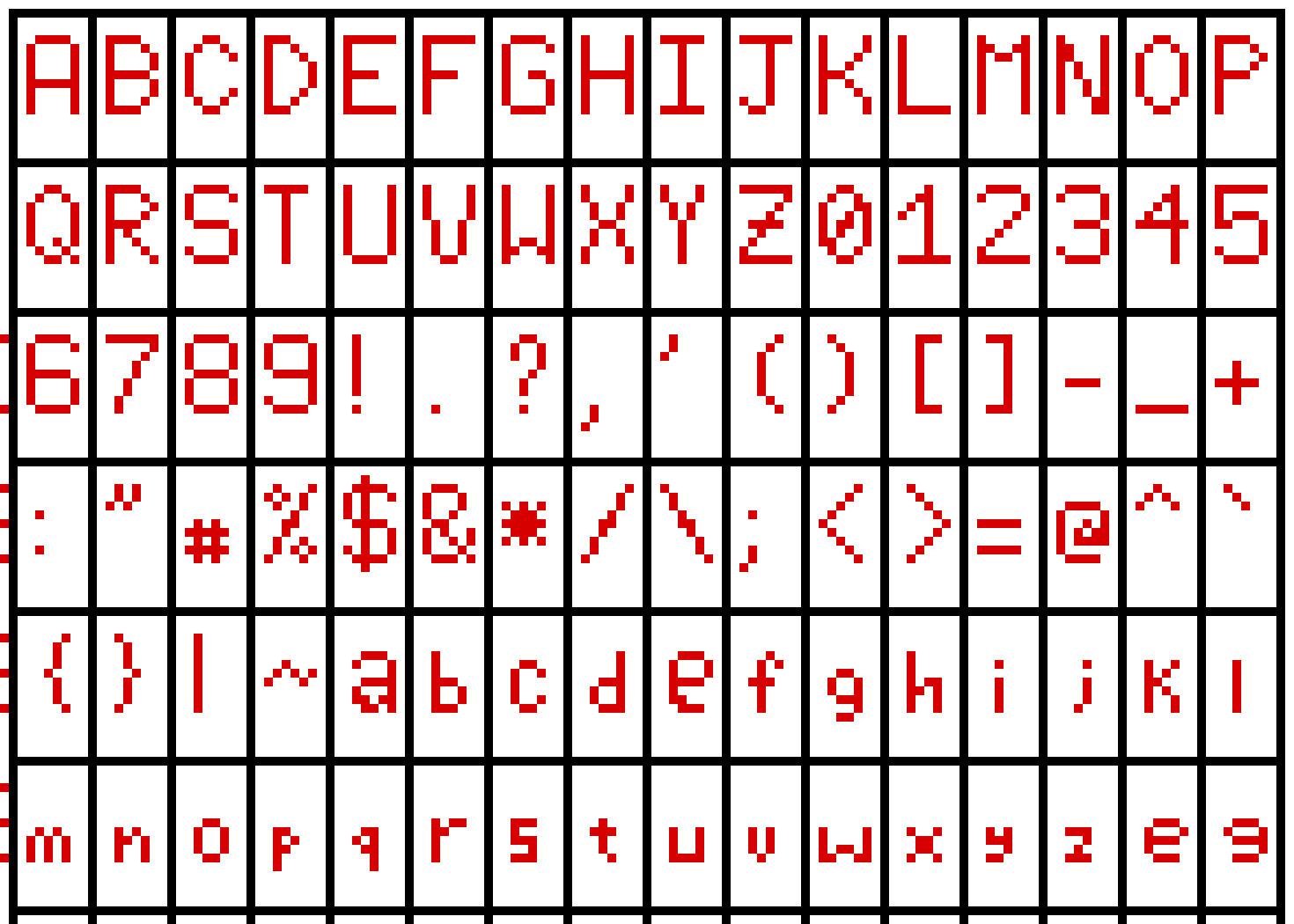 ascii design