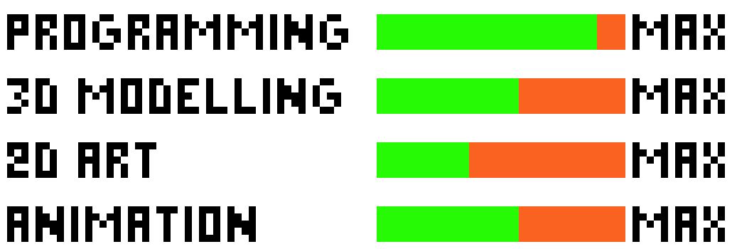 Aleksander Stats