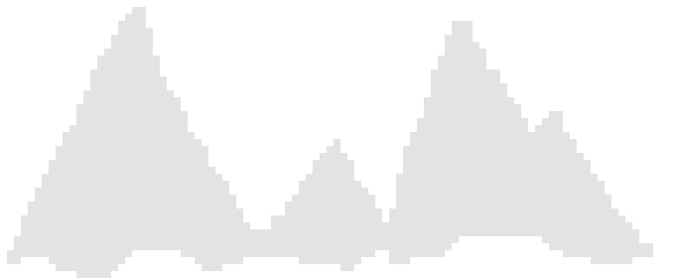 [20076d] spikes