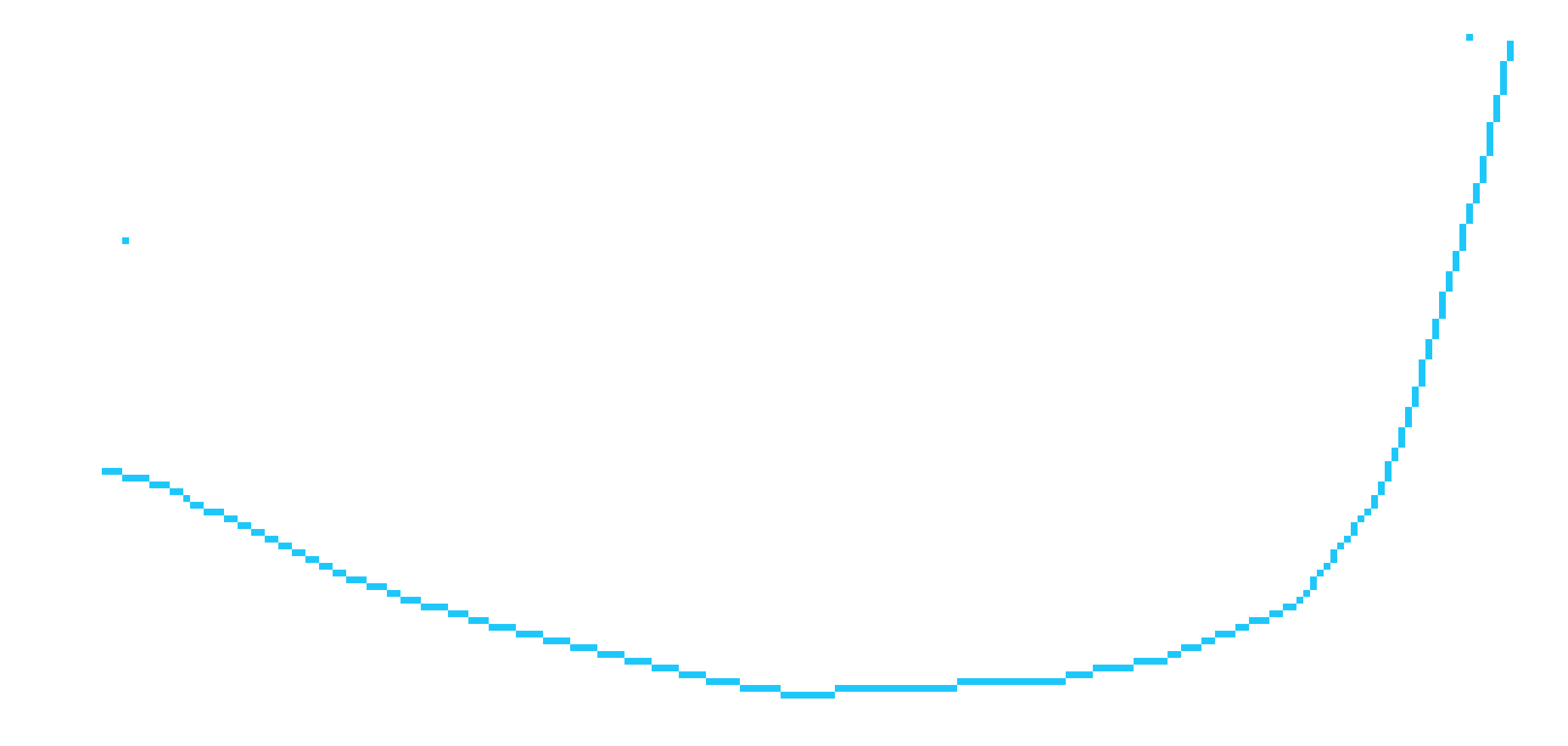 [31c77c] test