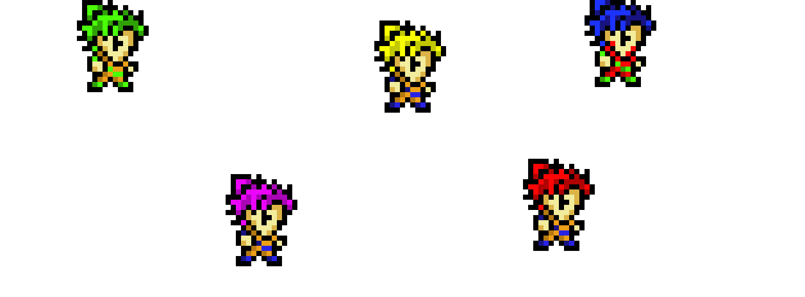 SSGSS Goku 