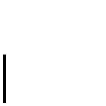 [f0862c] m_grid