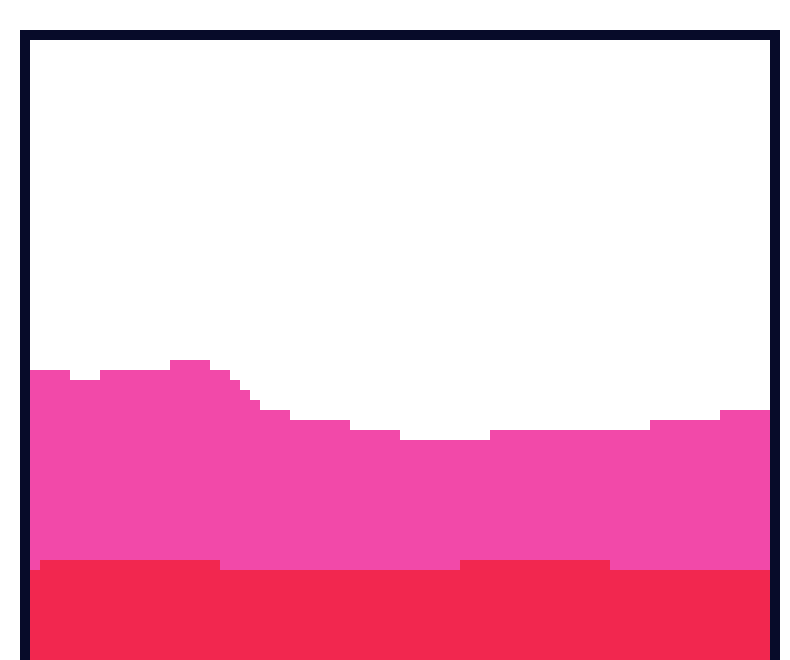 [209ee5] sunset