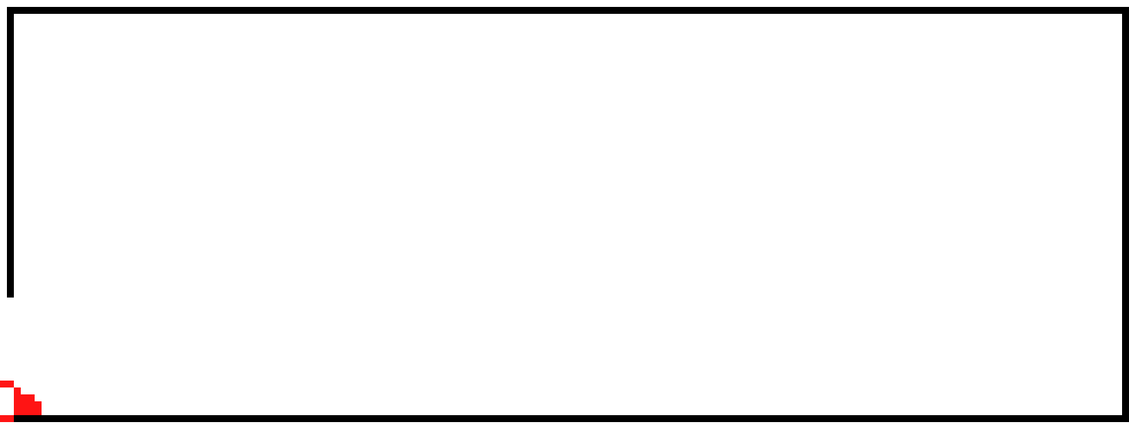 [f84840] Sonic Animation