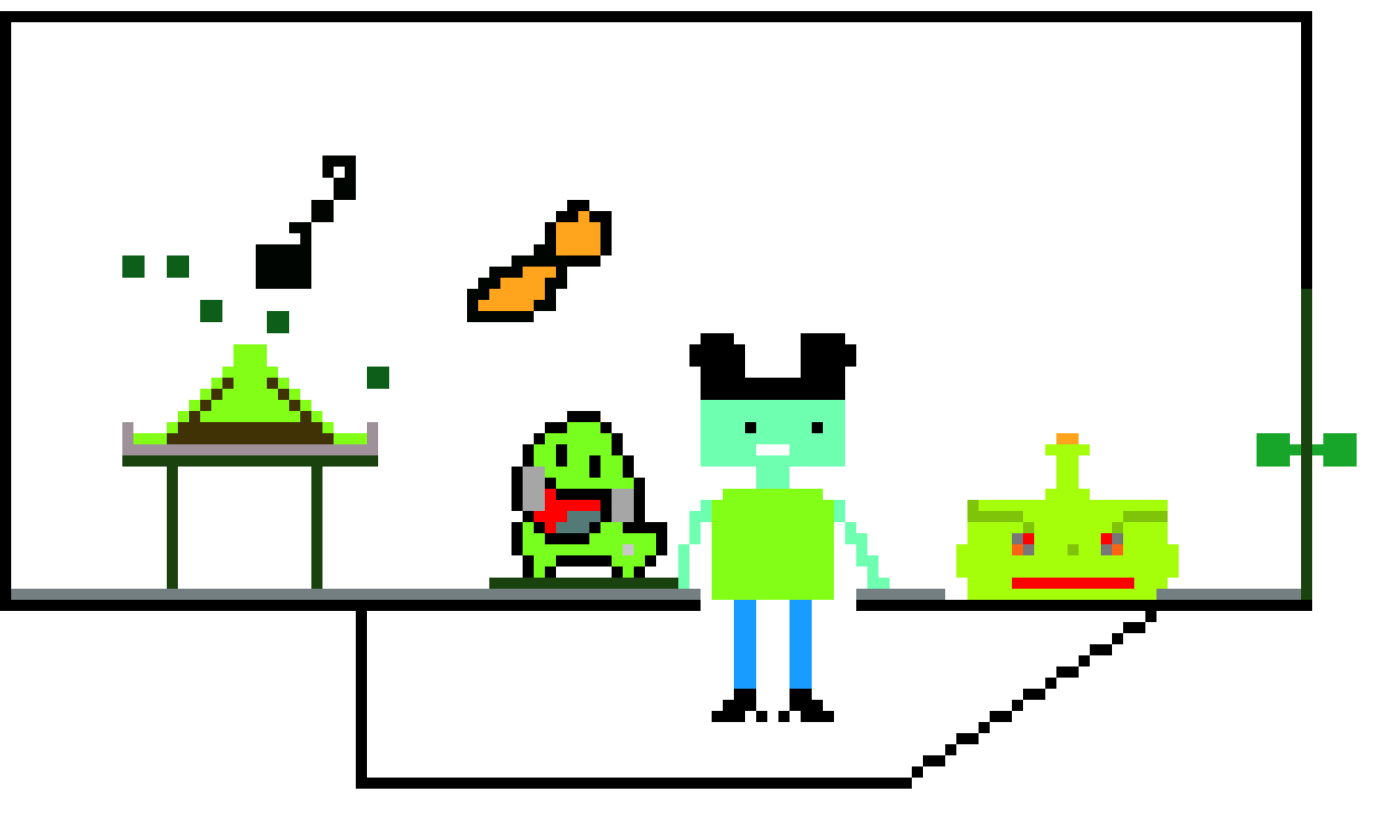 Pixel Starting Point