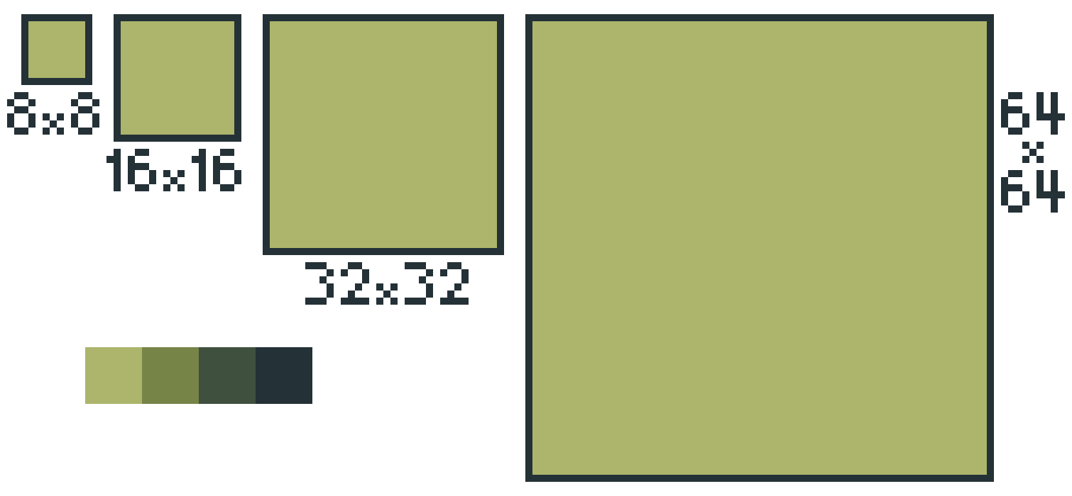 Gameboy Sprite scaling template and palette