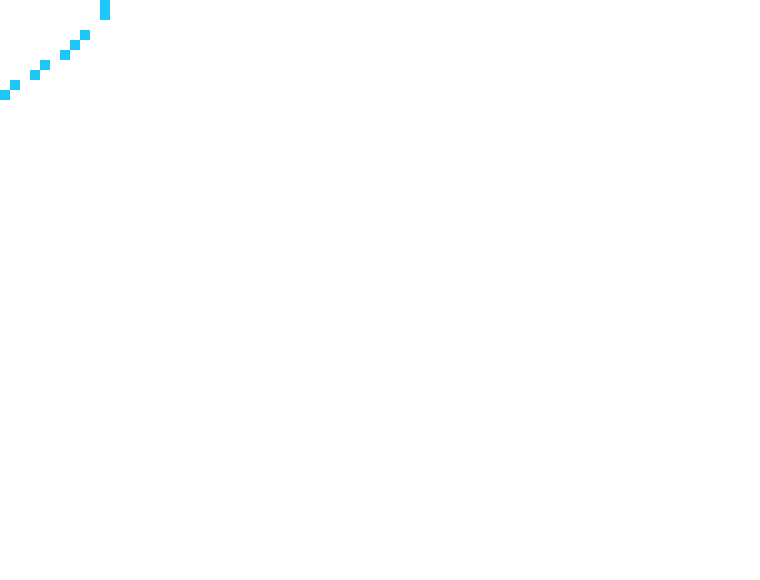 [9664c4] Just a test