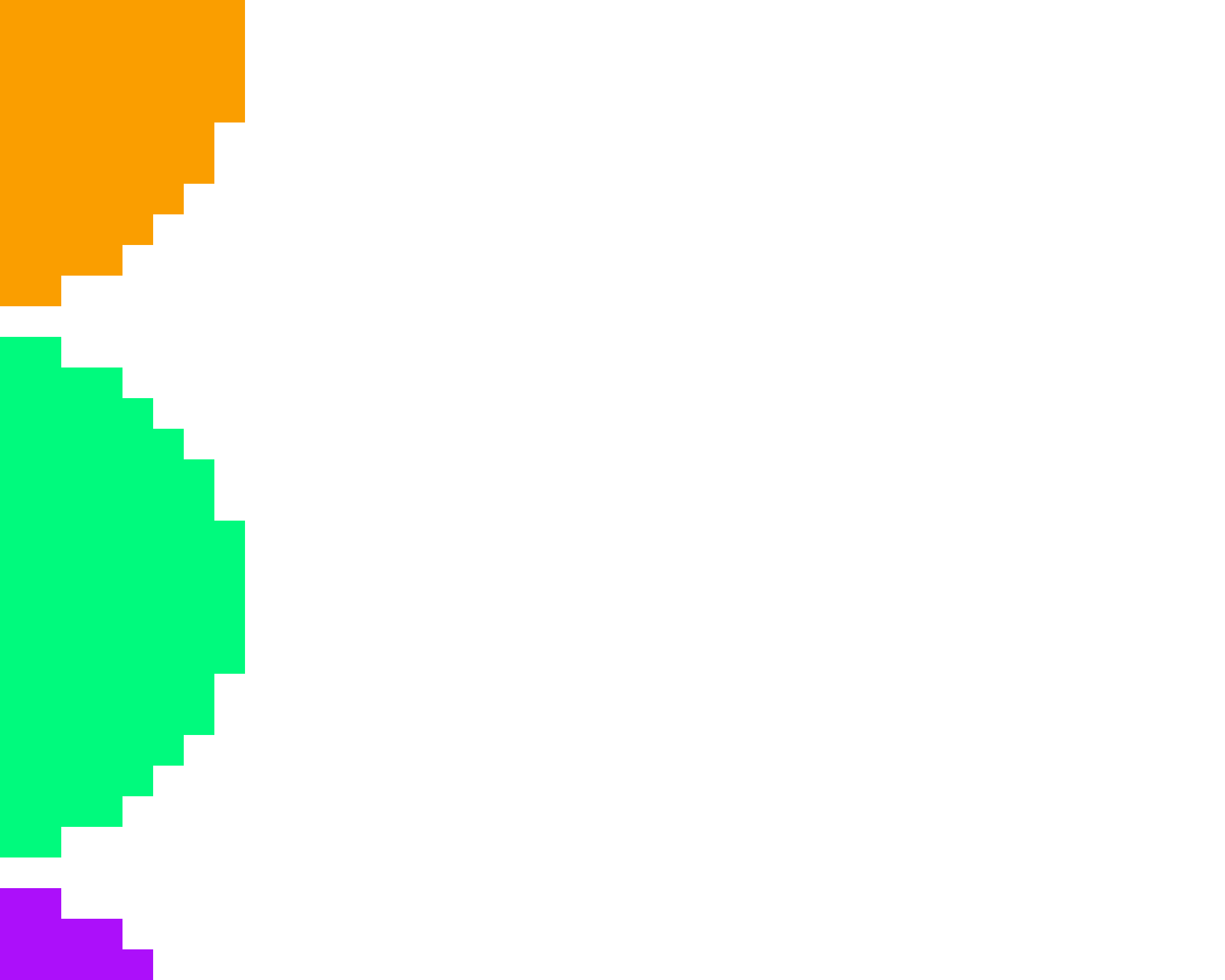 [8c78a4] Untitled