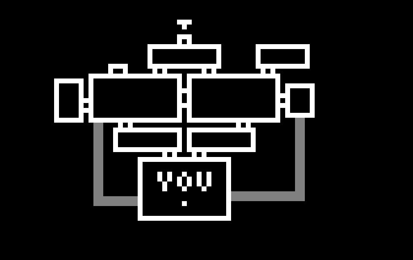 [ba0b02] UrMom Map (V2)
