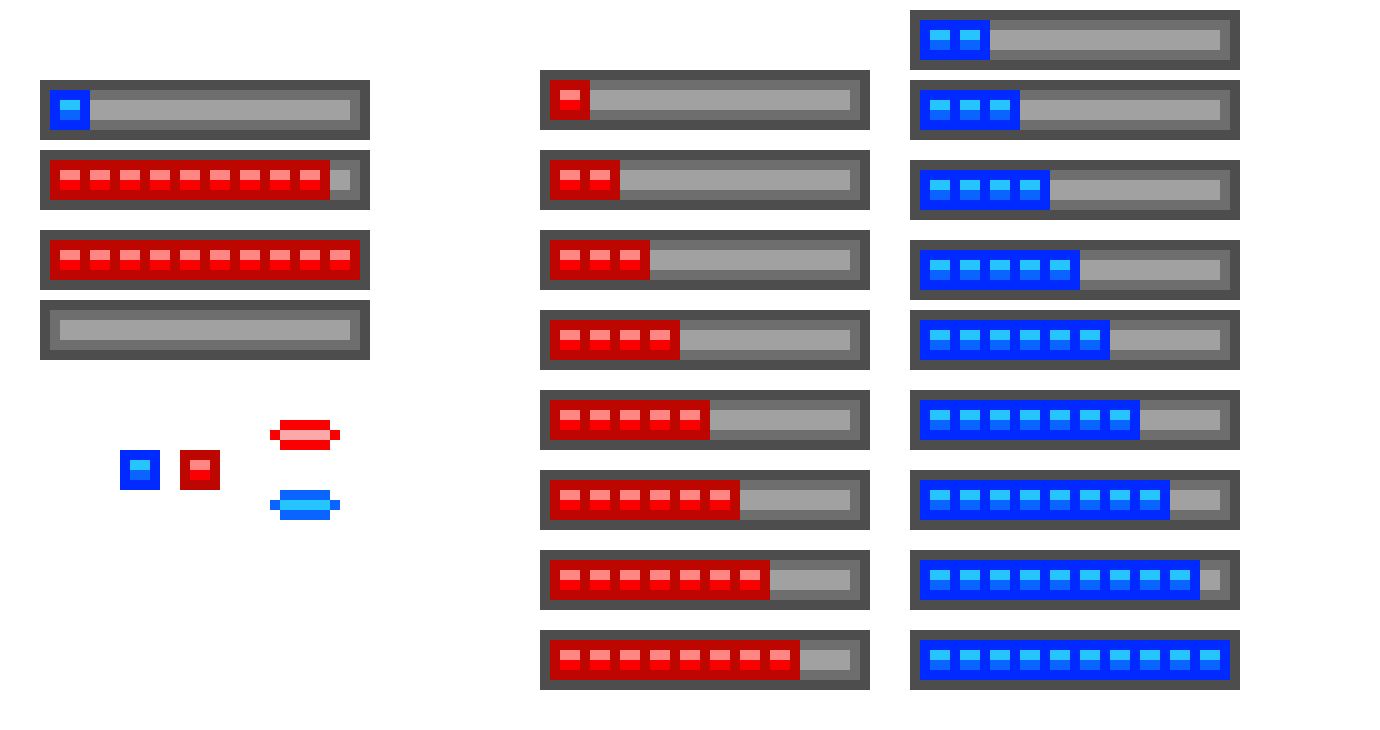 [6e52a7] Ammo Bars