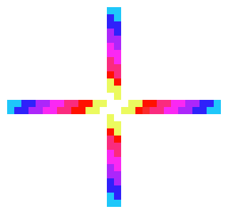 Krunker rainbow Dot sight