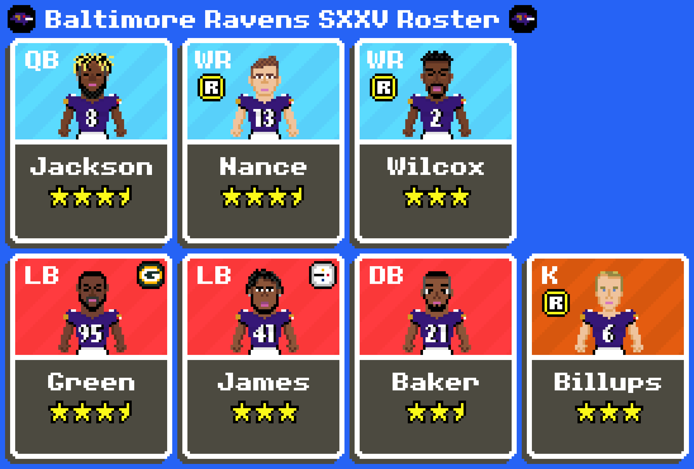 [e75a9c] Ravens SXXV Roster