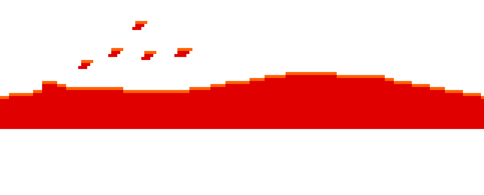 [96c57f] level 2