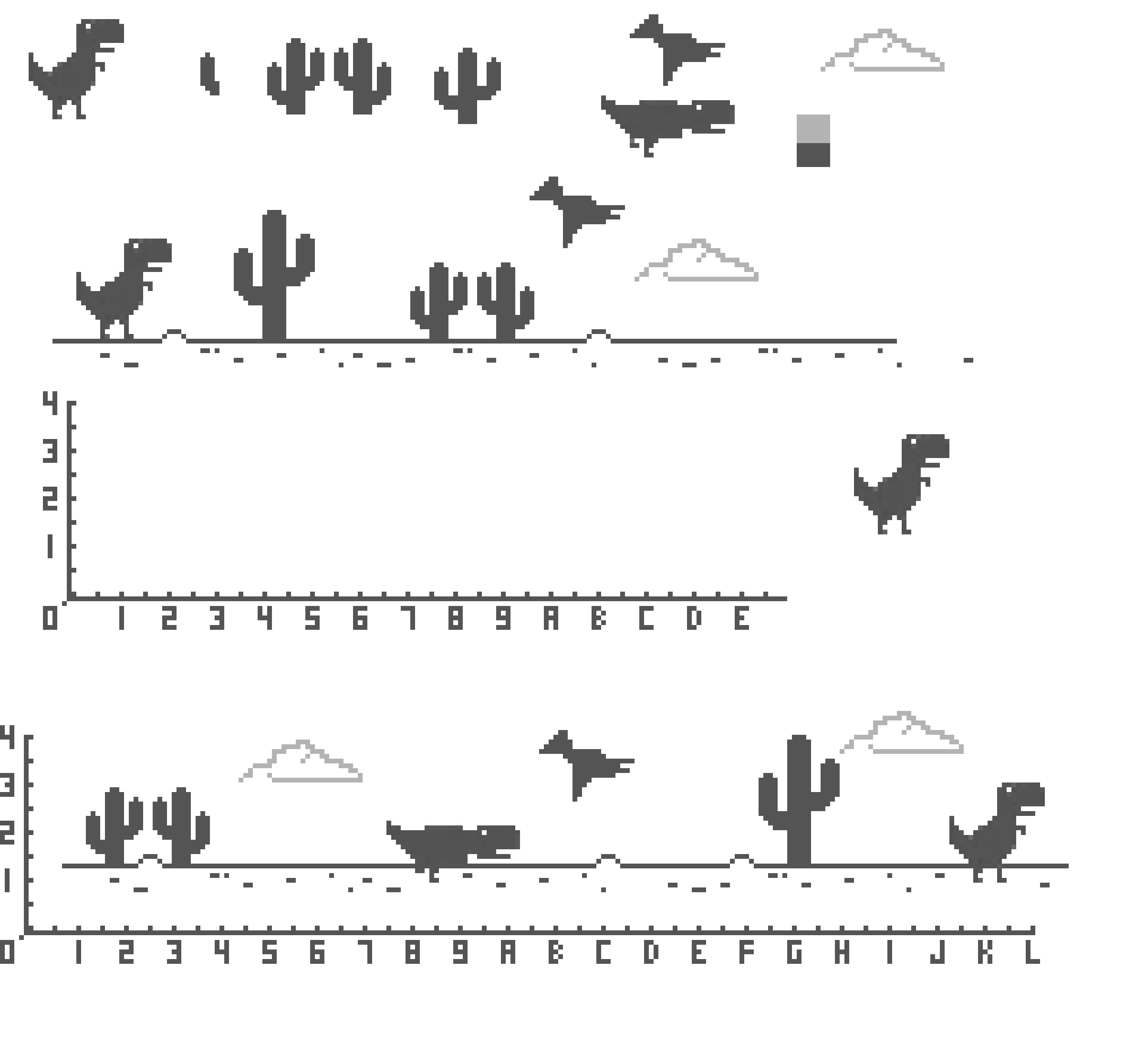 [ea913f] dinokuva_test