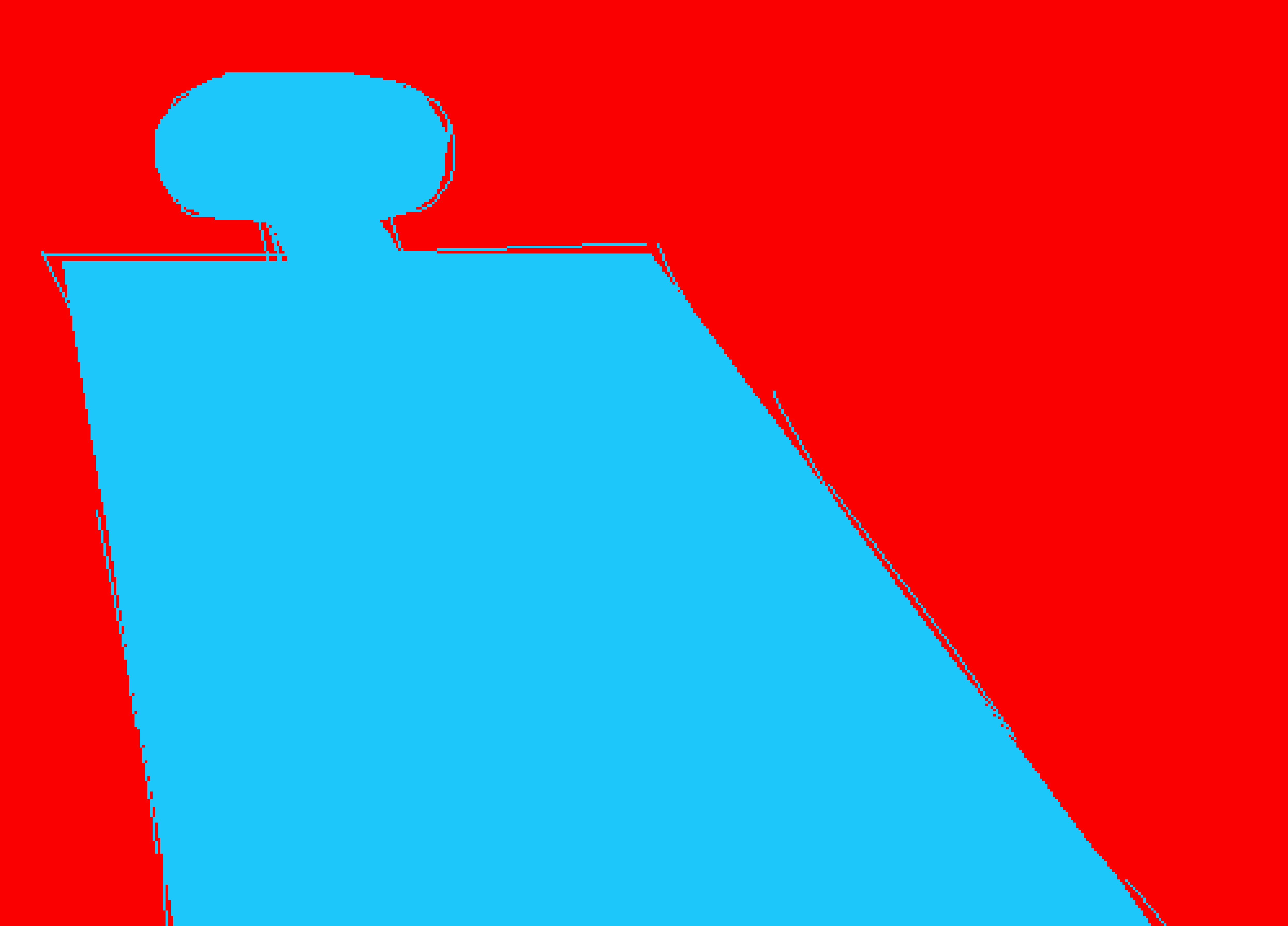 [95d8be]       /\_/\                        ( o.o )                         > ^ <