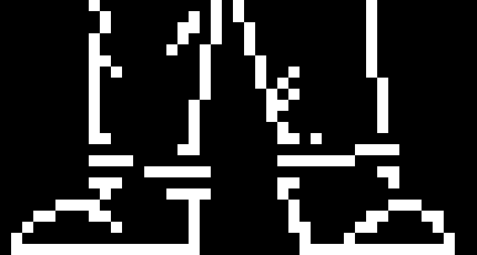 [df4002] (She saw horror in the distance) Oh, right, someone is gonna eat me alive.