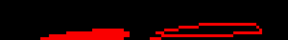 [d4db47] Maybe not smash your keyboard but like maybe say "y" or something.. gunther are you interested in AI made mini game?
