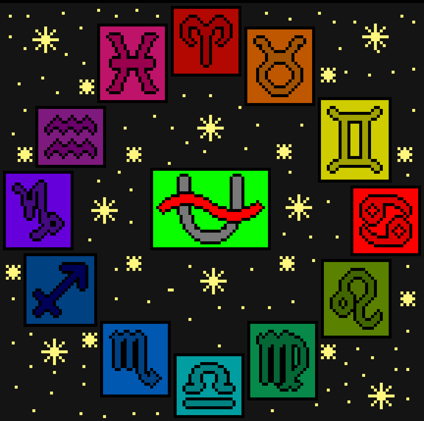 Zodiacs In A Circle +Ophiuchus