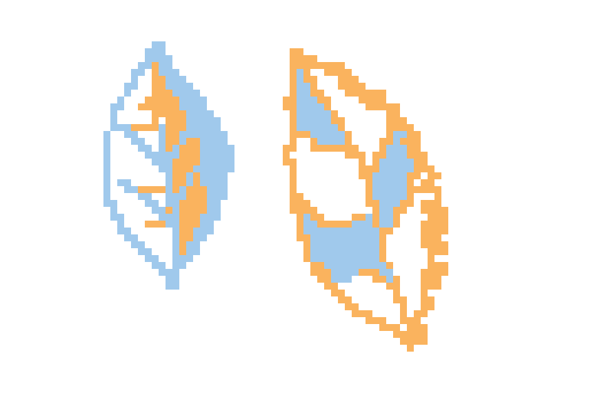[9664c4] test leaf
