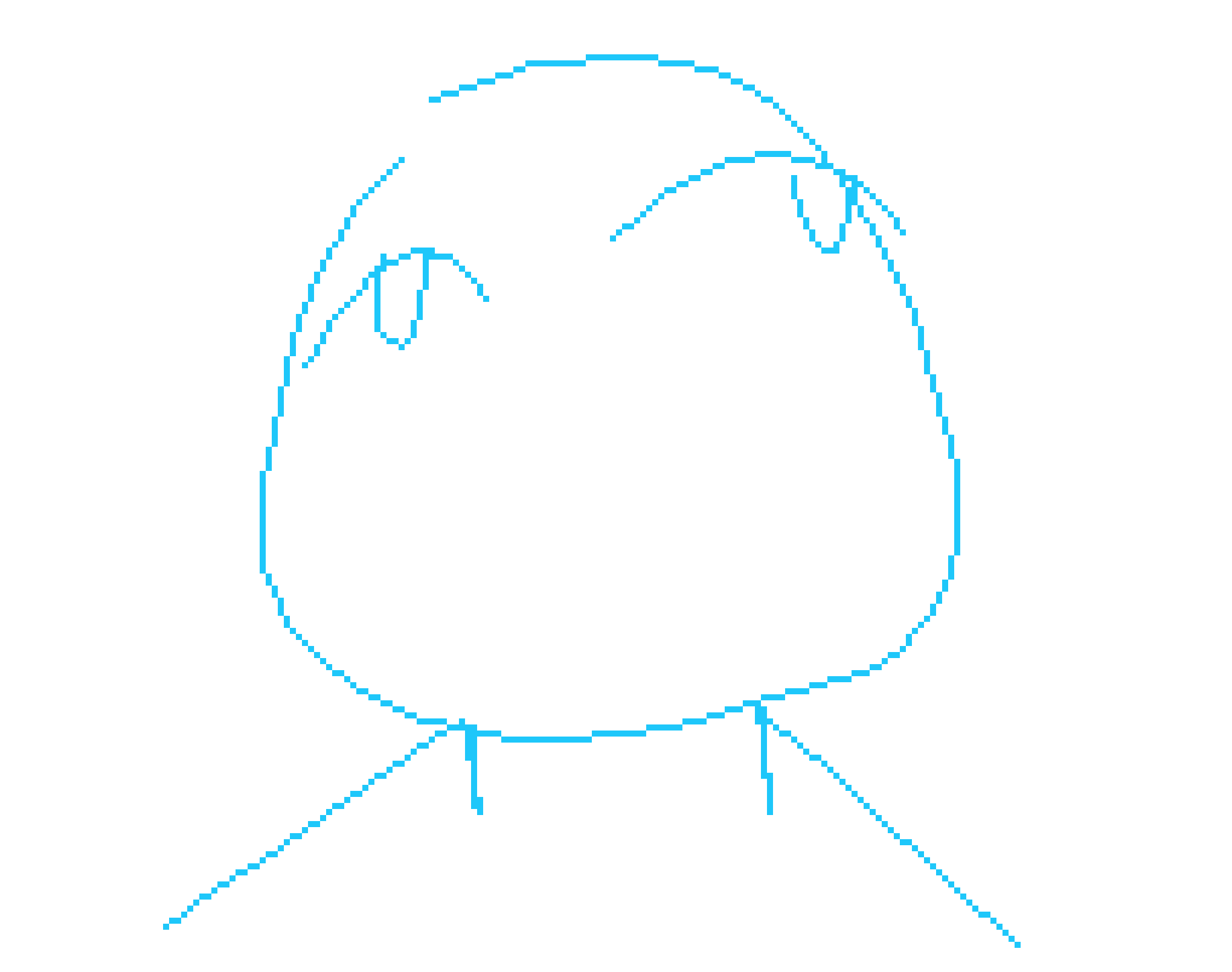 [14d431] what does canon bmo mean