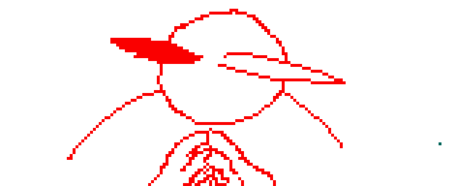 [d0c82b] successful rage bait.