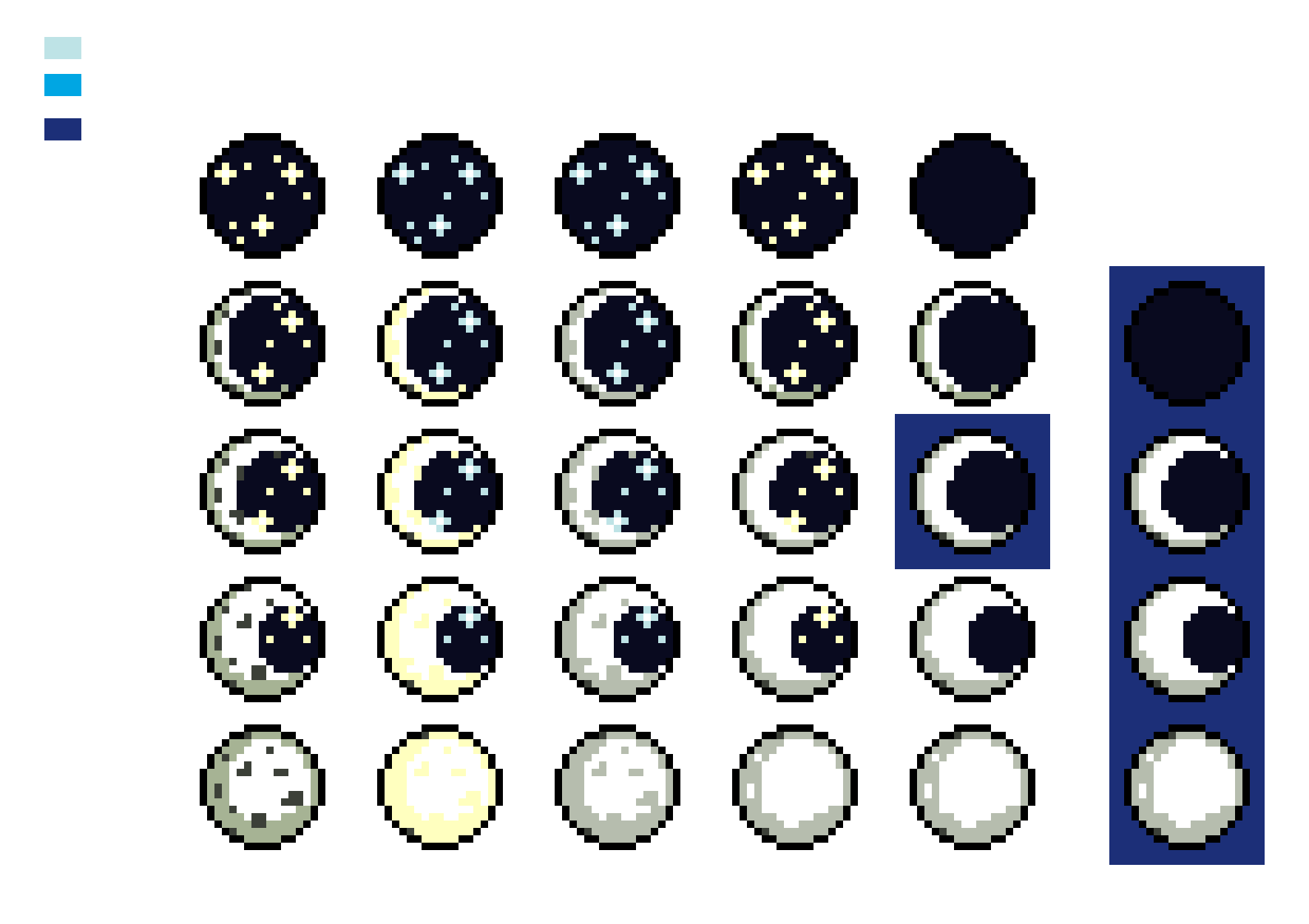 [b8b9b1] moon schema