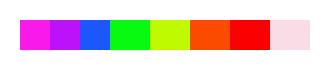 [8eb3ec] sdsdss
