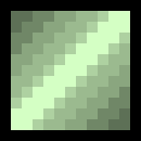 [9664c4] Lvl3 Block
