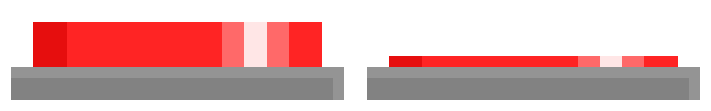 [e2ccda] Button